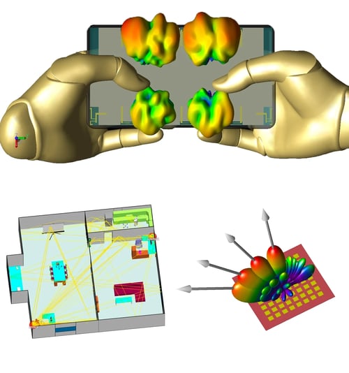 5G Simulation & MIMO Simulation Software copia