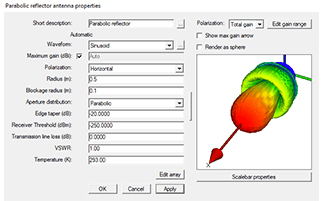 Software de modelización de antenas