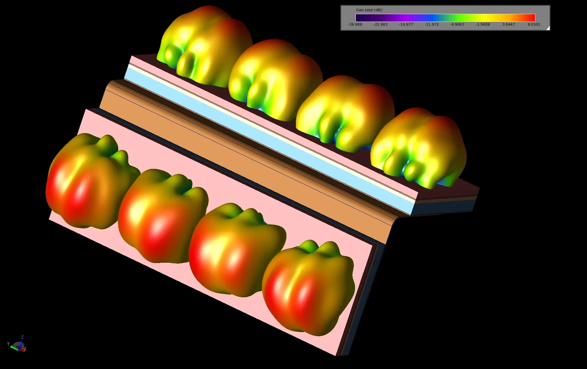 Figura 4: Patrones individuales