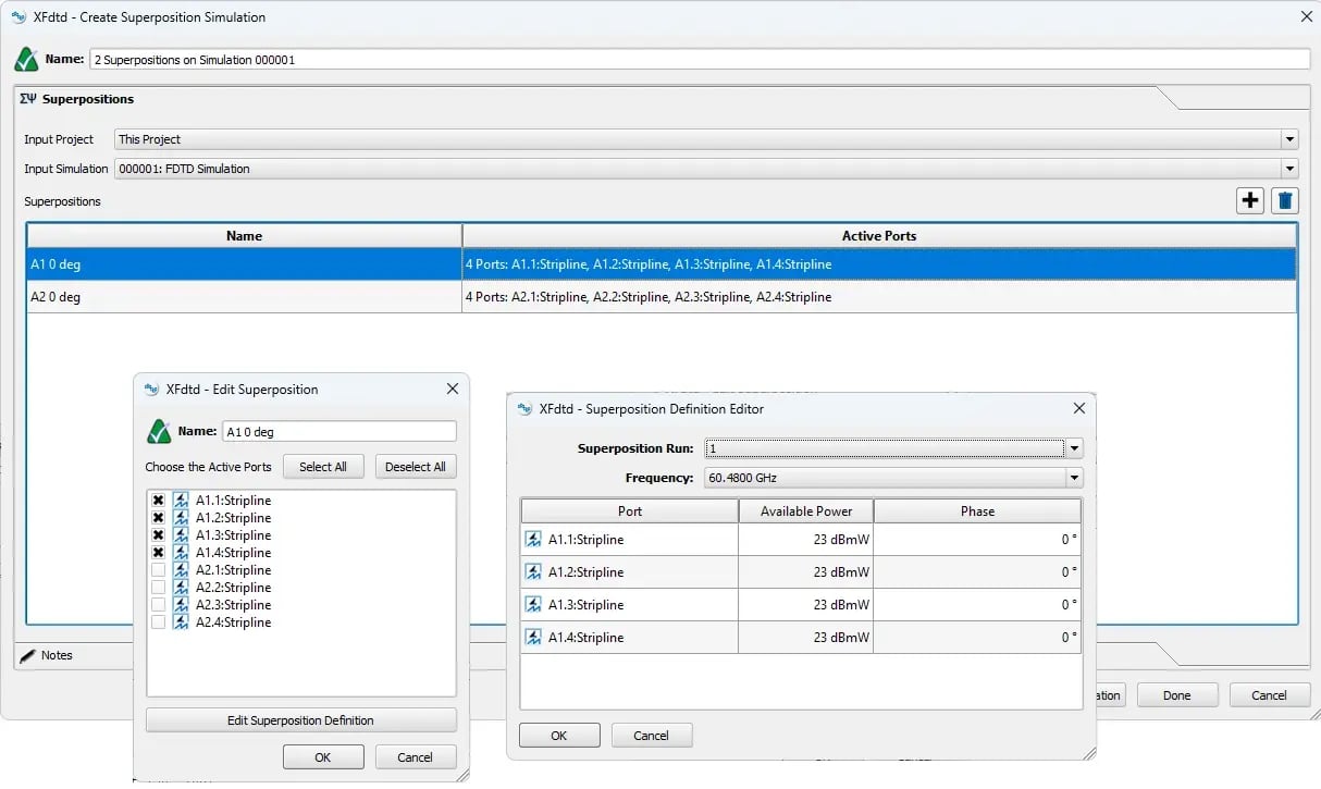 Figura 5: Menús superpuestos
