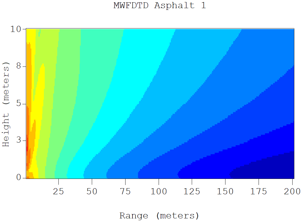 Figura_2_2