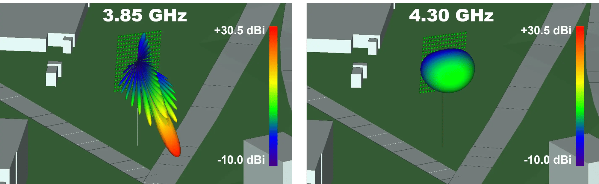 Fig. 4_5: Patrones de ganancia de la estación base