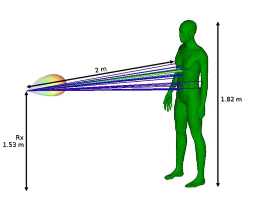 labeled_paths_height_cropped 