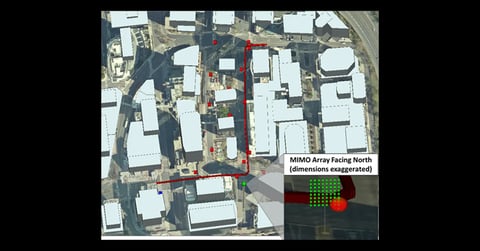 Simulación de formación de haces mediante antenas MIMO masivas en entornos urbanos densos Imagen