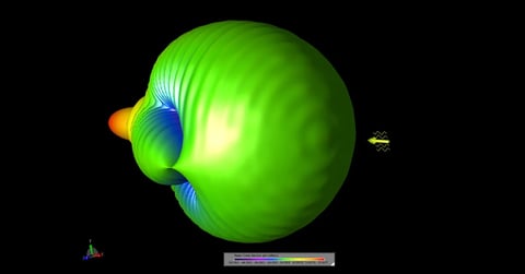 Esfera conductora Imagen de dispersión biestática