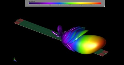 Simulación de una antena de ondas de fuga de guía de ondas integrada en sustrato con barrido de haz en XFdtd Image