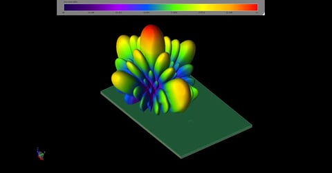 Simulación EM de un conjunto de antenas de 140 GHz para comunicaciones inalámbricas 6G Imagen