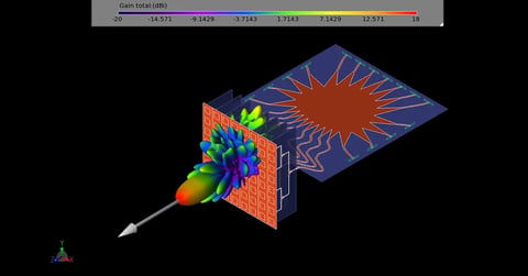Diseño y simulación de un sistema de formación de haces a 28 GHz y un conjunto de antenas para estaciones base de redes 5G Imagen