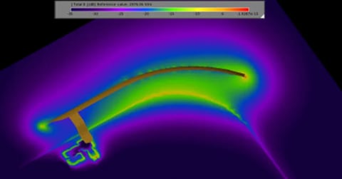 Simulación de onda completa: Diseño de redes de adaptación para antenas GPS/Bluetooth Imagen