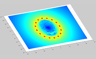 MATLAB-Funcionalidad de exportación