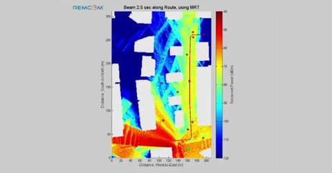 Formación de haces MIMO masivos en imágenes en movimiento
