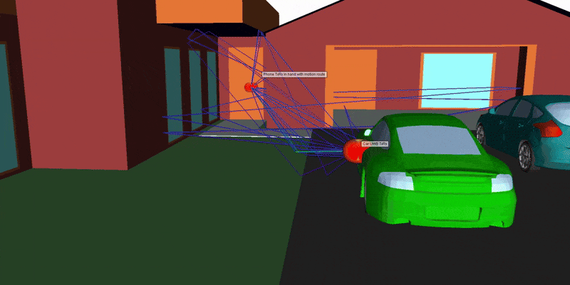 UWBindoorindoorwireframe