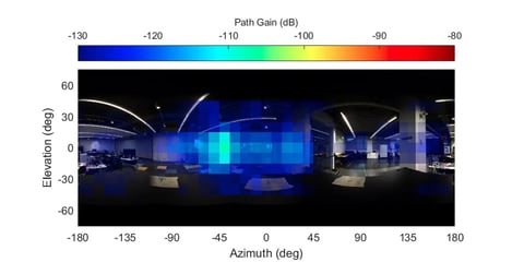 Modelado óptico de rayos de la mejora de la cobertura inalámbrica mediante superficies electromagnéticas de ingeniería: Verificación experimental a 28 GHz Imagen