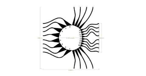 Diseño de lentes Rotman para aplicaciones de sensores de ondas milimétricas Imagen