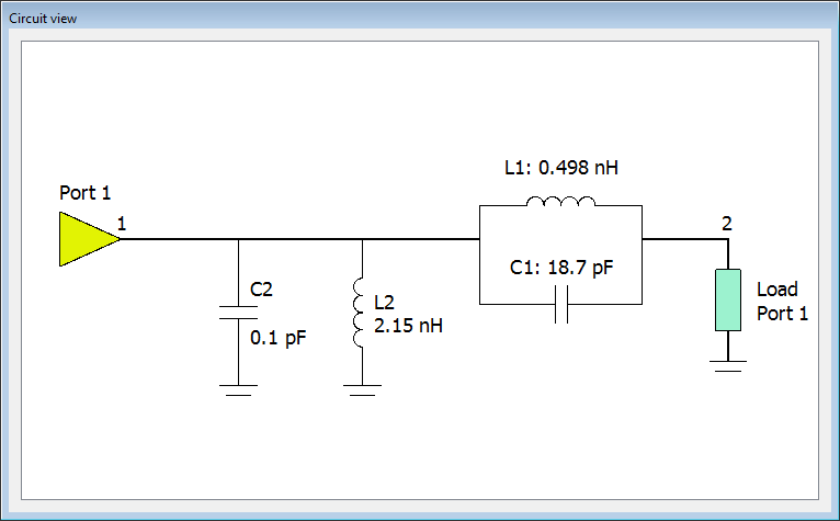 Red de correspondencia XFdtd Optenni