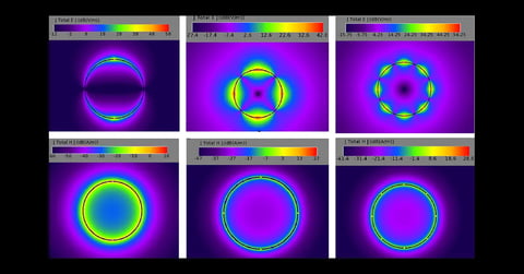 Estimación de las pérdidas de la bobina del cable de resonancia magnética con el método de diferencias finitas en el dominio del tiempo Imagen