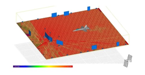 Utilización de un modelo de simulación virtual de la instalación anecoica de Benefield en las pruebas de EW Imagen