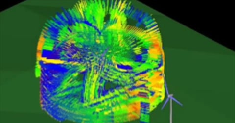 Visión general de la investigación y las capacidades de Remcom en materia de turbinas eólicas Imagen