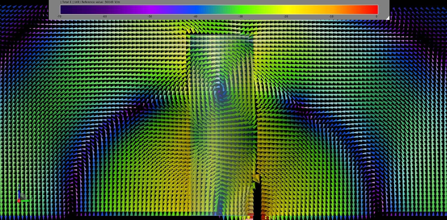 Figura 3: La distribución del campo eléctrico en estado estacionario dentro y alrededor del DRA a 25 GHz muestra el modo HEM113 inferior de la antena.