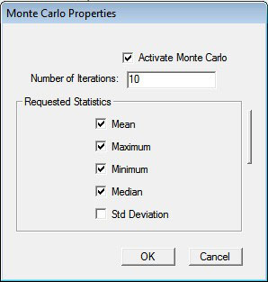 Figura 6Ventana de propiedades de Monte Carlo.