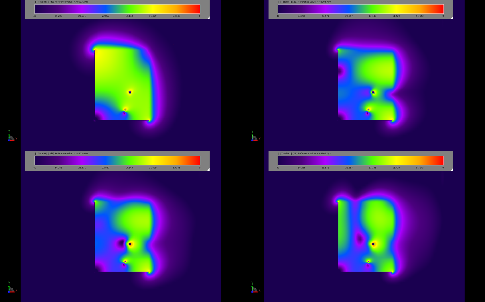 Figura 3: Los diagramas de la distribución del campo magnético en estado estacionario muestran los distintos modos de funcionamiento del parche. La imagen superior izquierda (3a) corresponde a 2,45 GHz, mientras que la superior derecha (3b) corresponde a 5,2 GHz. Las dos imágenes inferiores (3c y 3d) muestran la respuesta a 5....