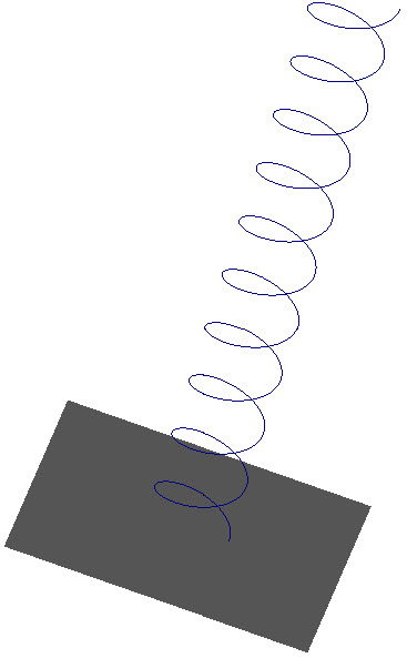 Figura 7: Antena helicoidal