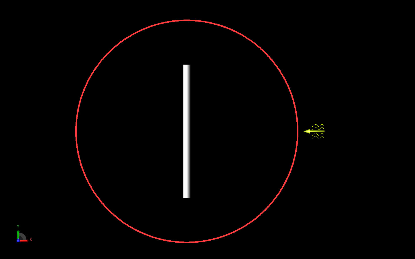 Figura 1La geometría del cilindro se muestra orientada a lo largo del eje Y. La onda plana incidente se muestra como una flecha amarilla a la derecha. El círculo rojo representa el patrón de campo lejano que se calculará en el plano XY.