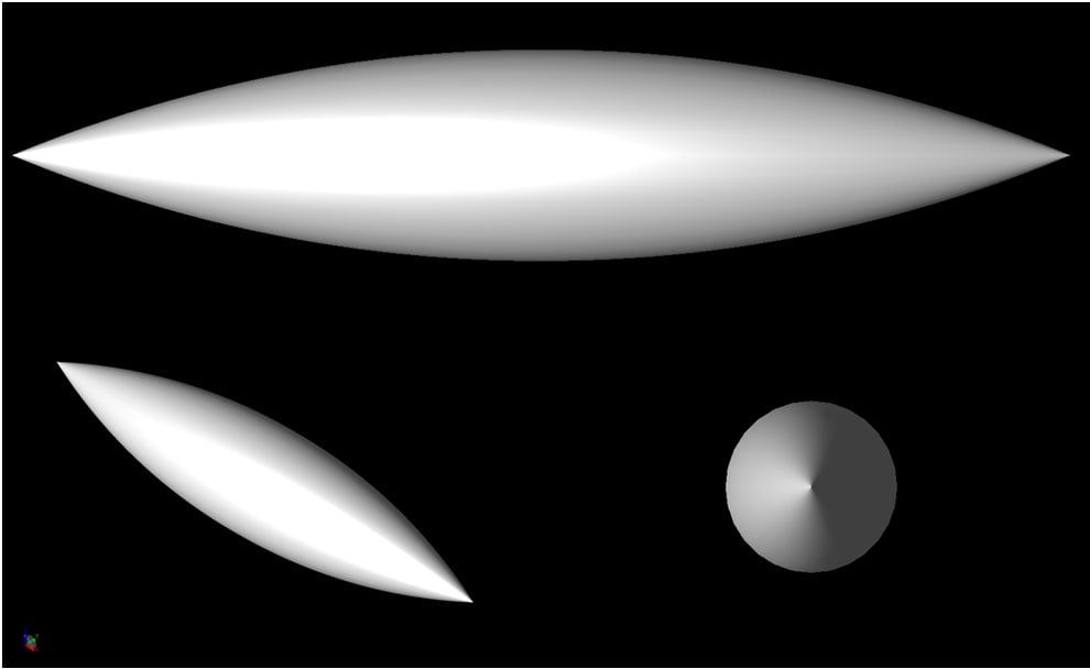 Figura 1La geometría Single Ogive.