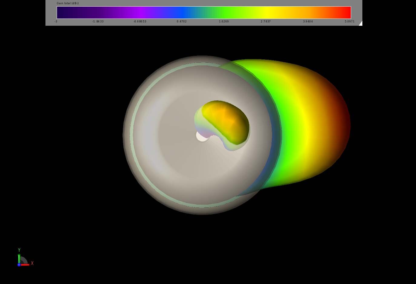 Figura 8: Una vista superior del diagrama de ganancia tridimensional de uno de los elementos del array de 5 GHz muestra un único haz que irradia normalmente hacia el elemento del array.