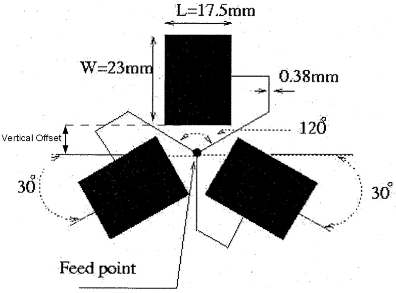 Figura 1: Geometría del papel
