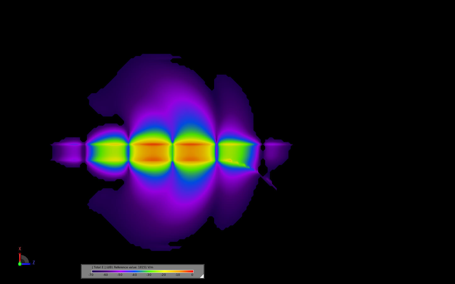 Figura 12Distribución del campo eléctrico transitorio en el centro de la antena a 0,419 ns.