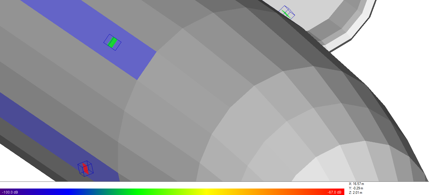 Figura 4: Visualización de parámetros S codificados por colores en la vista de proyecto.