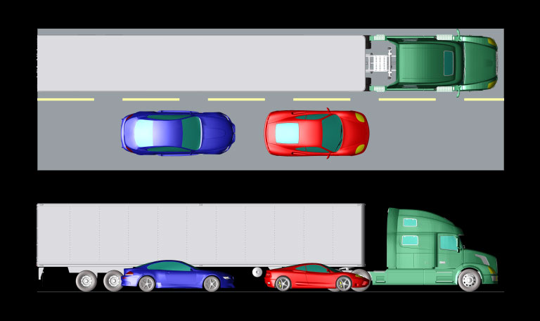 Figura 1: Configuración con dos vehículos de pasajeros y un camión con remolque en una carretera.
